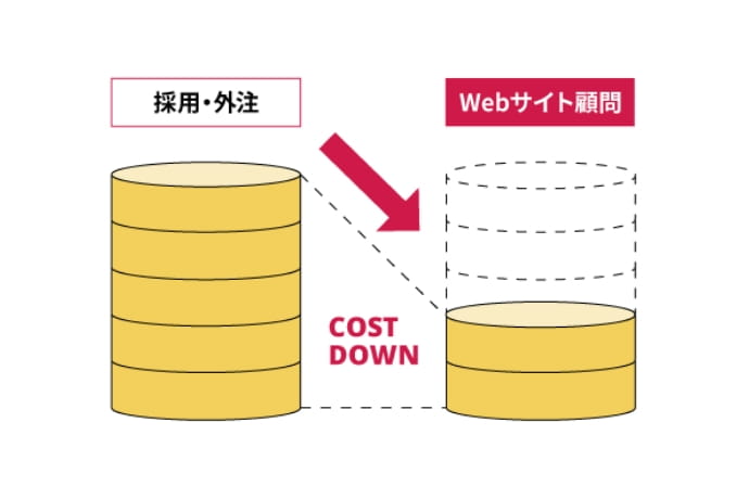 ミーティングの様子